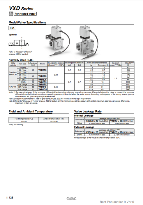 [SMC Pneumatics]Solenoid Valve VXD2B5HAXB