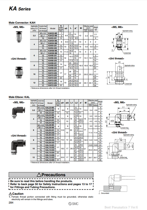 [SMC Pneumatics]One-touch Fittings KAL12-U03