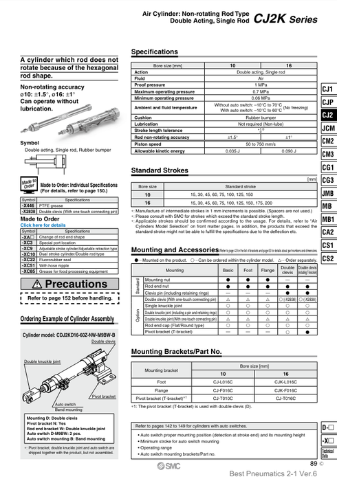 [SMC Pneumatics]Air Cylinder CJ2KB10-30Z