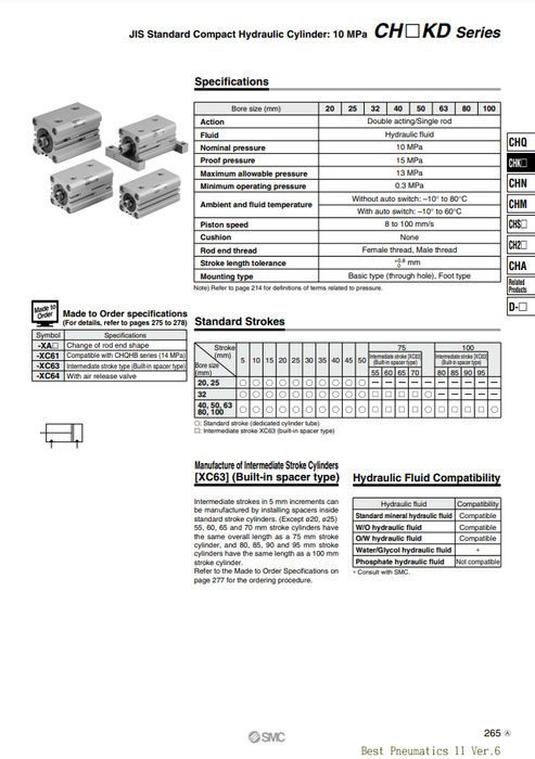 [SMC Pneumatics]Hydraulic Cylinder CHDKDB50-100