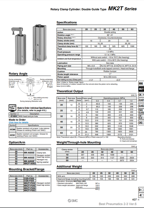 [SMC Pneumatics]Rotary Clamp Cylinder MK2TB25-20R