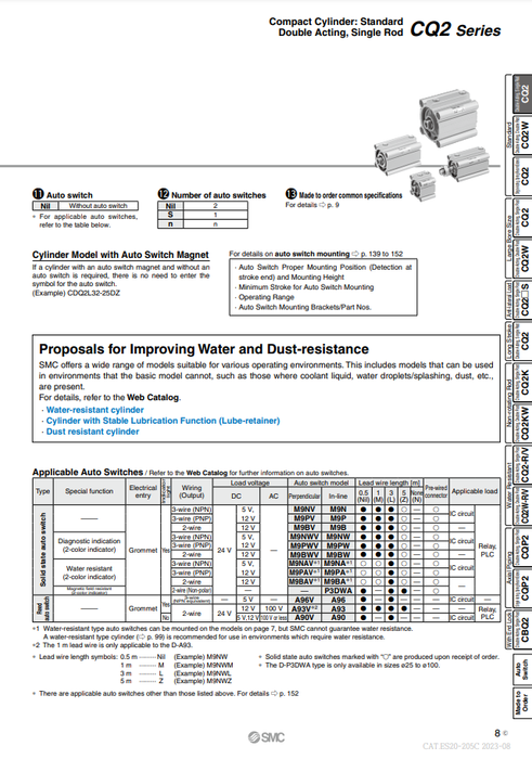 [SMC Pneumatics]Compact Cylinder CDQ2B63-20DMZ