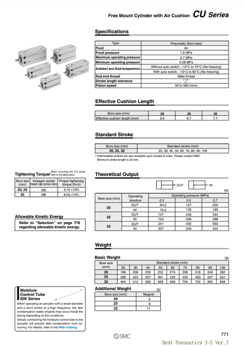 [SMC Pneumatics]Free Mount Cylinder CDU25-60A