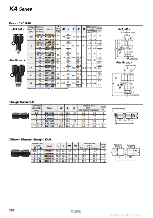 [SMC Pneumatics]One-touch Fittings KAU08-U03