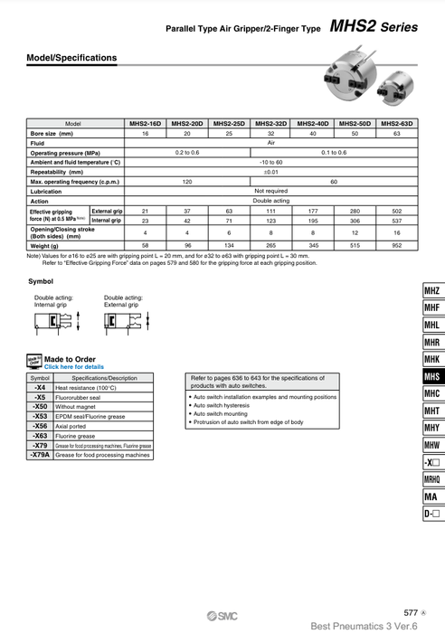 [SMC Pneumatics]Air Gripper MHS2-20D