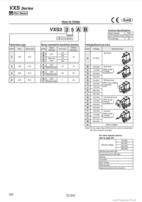 [SMC Pneumatics]Solenoid Valve VXS255HV