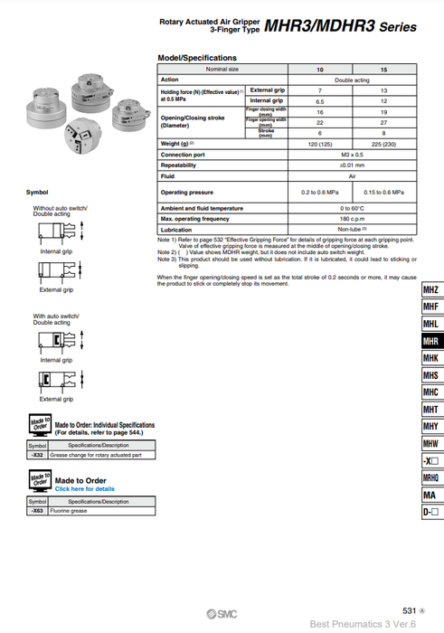 [SMC Pneumatics]Parallel Style Air Gripper MHR3-15R