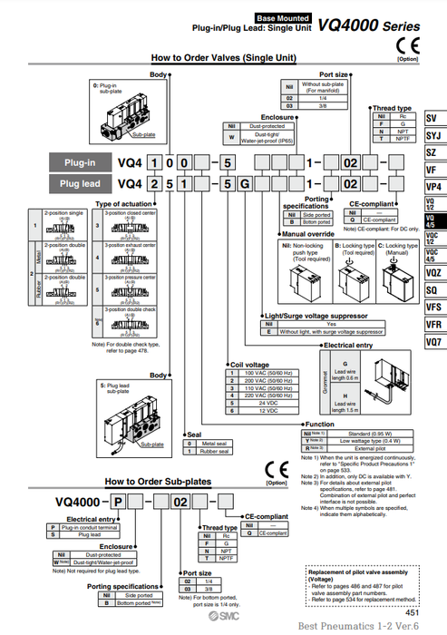 [SMC Pneumatics]Solenoid Valve VQ4201-51