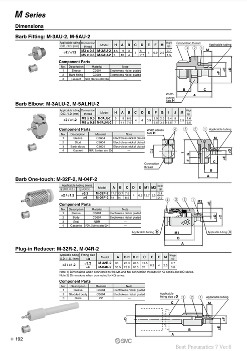 [SMC Pneumatics]Miniature Fitting M-5ALU-6