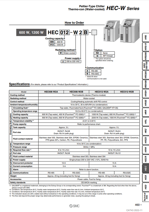 [SMC Pneumatics]Thermo-con HEC003-W5A-F