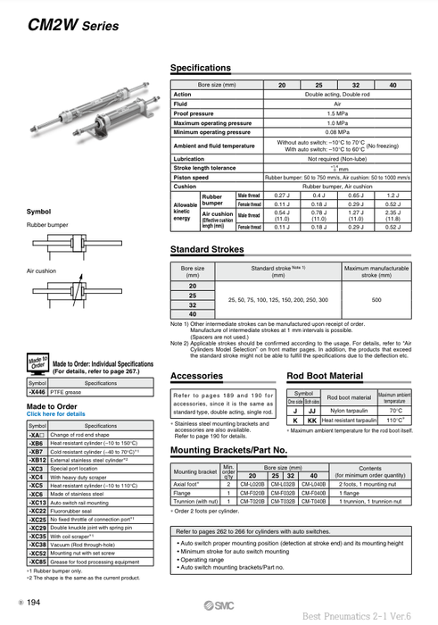 [SMC Pneumatics]Air Cylinder CM2WB25-110AZ