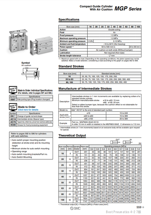 [SMC Pneumatics]Compact Guide Cylinder MGPL40-50AZ