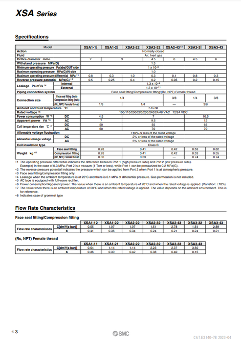 [SMC Pneumatics]Normal Close High Vacuum Solenoid Valve XSA2-43S-5DL2
