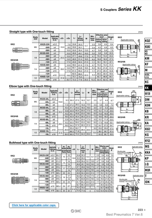 [SMC Pneumatics]S Couplers KK2S-23L