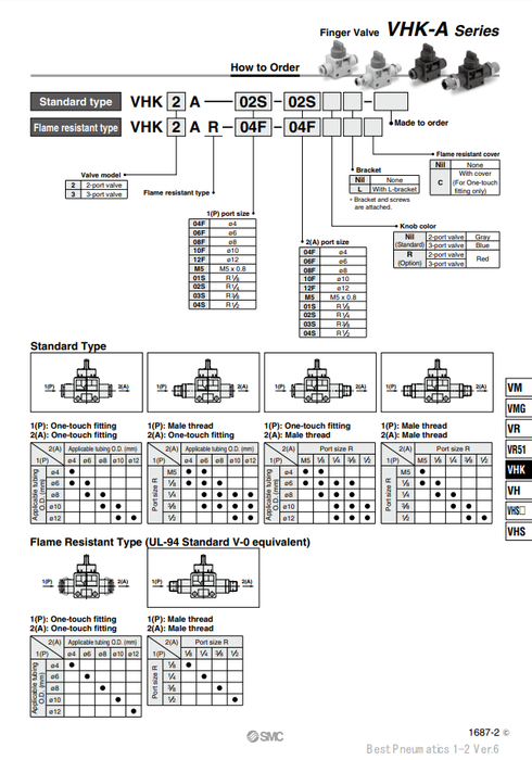 [SMC Pneumatics]Finger Valve VHK3A-08F-08FR