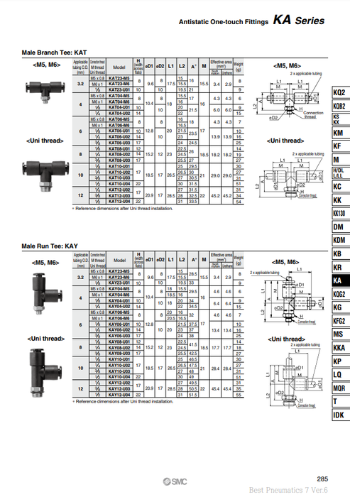 [SMC Pneumatics]One-touch Fittings KAT08-U01