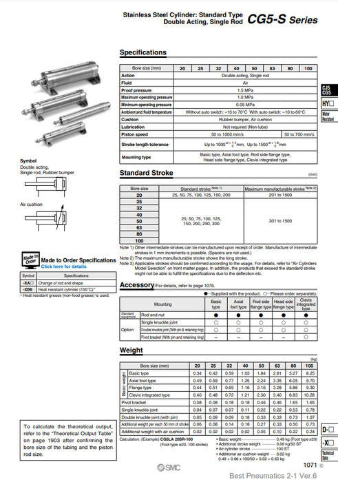 [SMC Pneumatics]Stainless Steel Cylinder CG5EN32TFSR-90