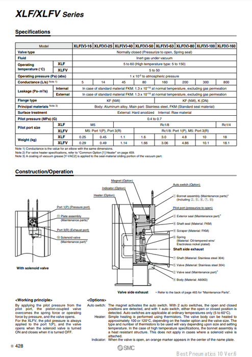 [SMC Pneumatics]High Vacuum Angle Valve  XLF-40G-2M9//