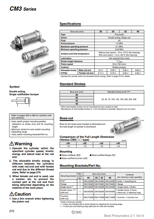 [SMC Pneumatics]Air Cylinder CDM3L32-50
