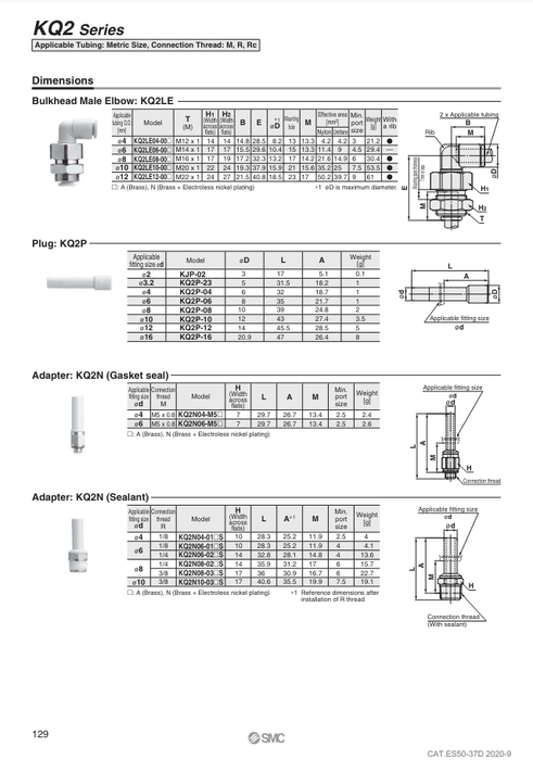 [SMC Pneumatics]One-touch Fitting Plug KQ2P-23