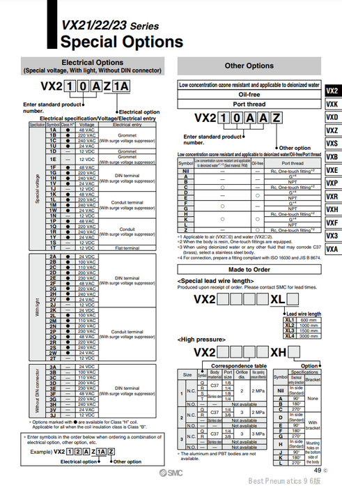 [SMC Pneumatics]Solenoid Valve VX214AZ1B
