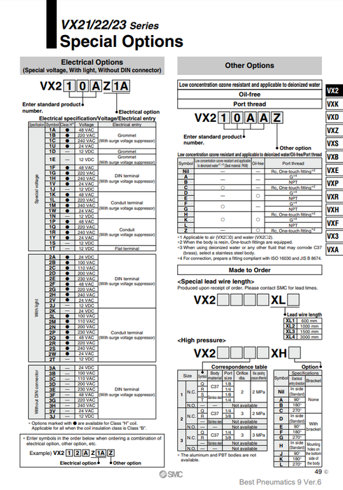 [SMC Pneumatics]Solenoid Valve VX232MAXB
