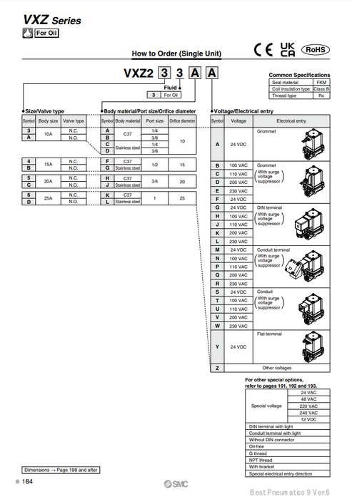 [SMC Pneumatics]Solenoid Valve VXZ2C3JC