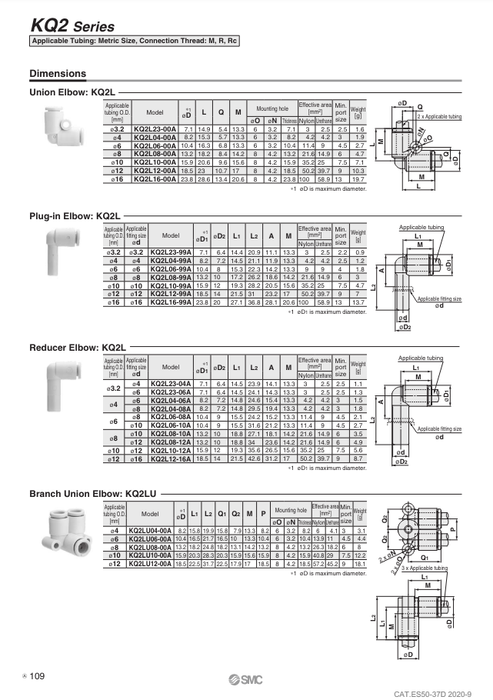 [SMC Pneumatics]One-touch Fitting KQ2L08-12A