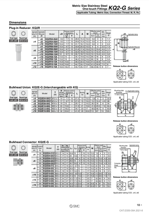 [SMC Pneumatics]One-touch Fitting KQ2R06-08A1