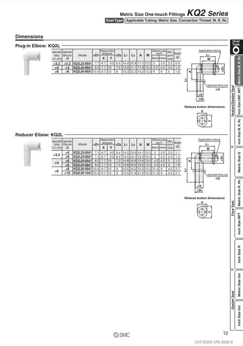 [SMC Pneumatics]One-touch Fitting KQ2L06-10A1