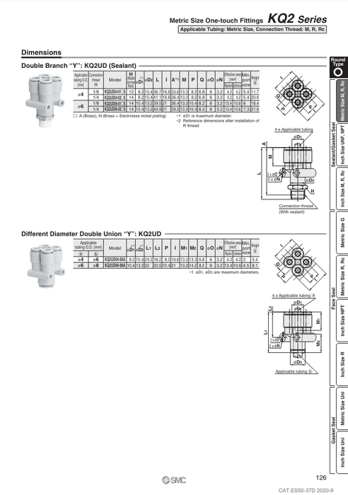 [SMC Pneumatics]One-touch Fitting KQ2UD04-06A