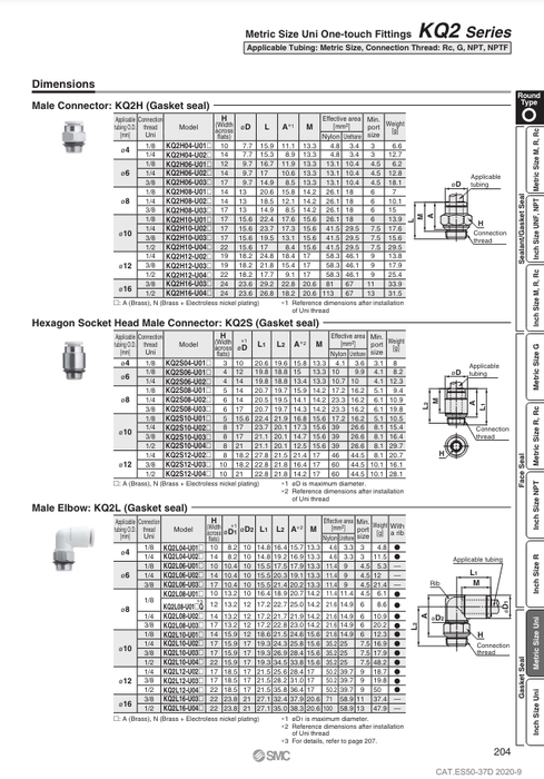 [SMC Pneumatics]One-touch Fitting KQ2L10-U01A