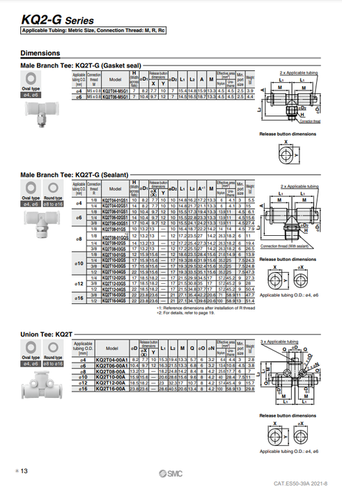 [SMC Pneumatics]One-touch Fittings KQ2T23-00A1