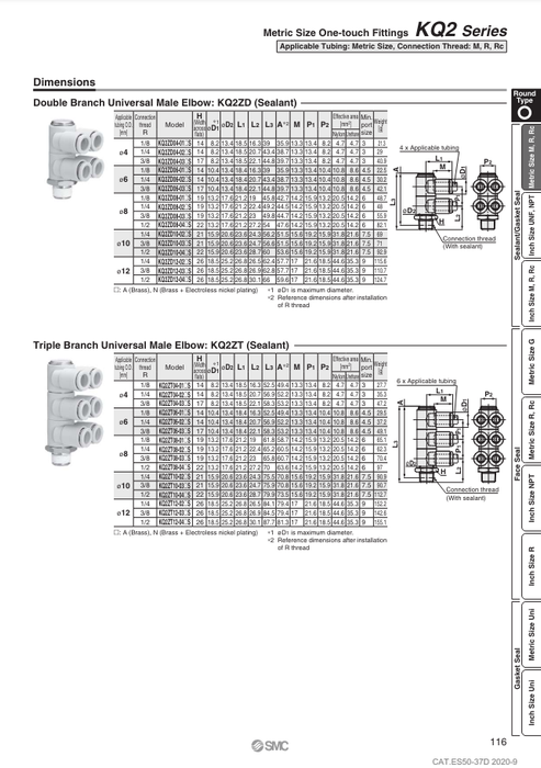 [SMC Pneumatics]One-touch Fitting KQ2ZT12-02NS