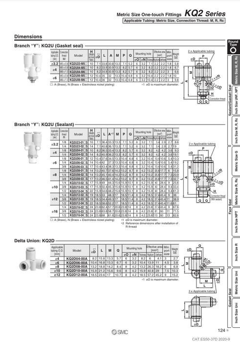 [SMC Pneumatics]One-touch Fitting KQ2U08-01NS