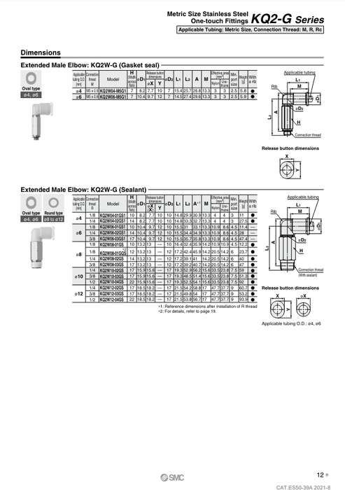 [SMC Pneumatics]One-touch Fittings KQ2W08-01GQ