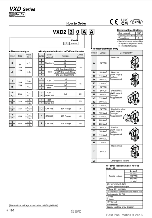 [SMC Pneumatics]Solenoid Valve VXD230BZ2AXB