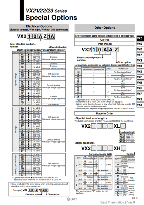 [SMC Pneumatics]Solenoid Valve VX235EZ1B