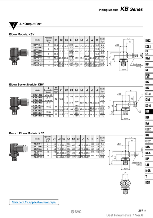 [SMC Pneumatics]Piping Module KBZ2-08