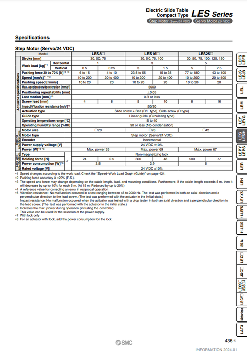 [SMC Pneumatics]Electric Slide Table LES16RK-75B-S3AN1