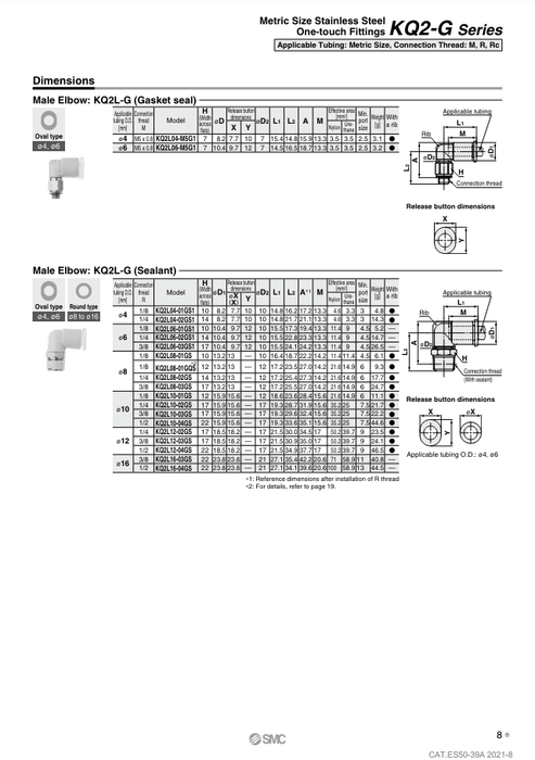 [SMC Pneumatics]One-touch Fitting KQ2L08-01G