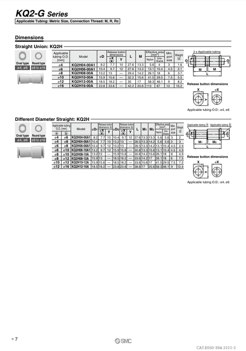 [SMC Pneumatics]One-touch Fitting KQ2H06-00A1
