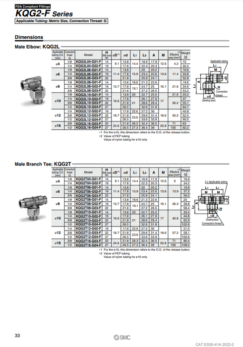 [SMC Pneumatics]One-touch Fittings KQG2L10-G02-F