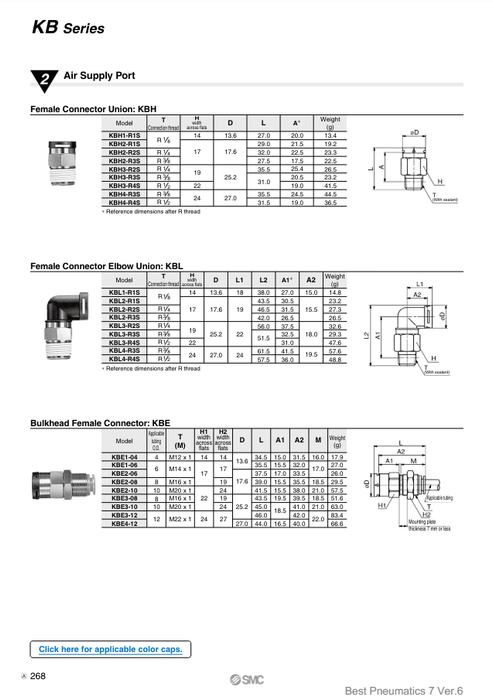 [SMC Pneumatics]Piping Module KBE3-08