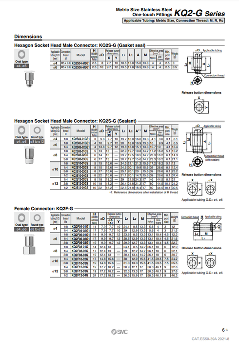 [SMC Pneumatics]One-touch Fittings KQ2F04-02G1