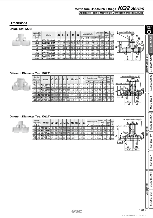 [SMC Pneumatics]One-touch Fitting KQ2T06-04A