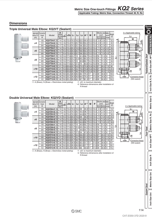 [SMC Pneumatics]One-touch Fitting KQ2VD08-02NS