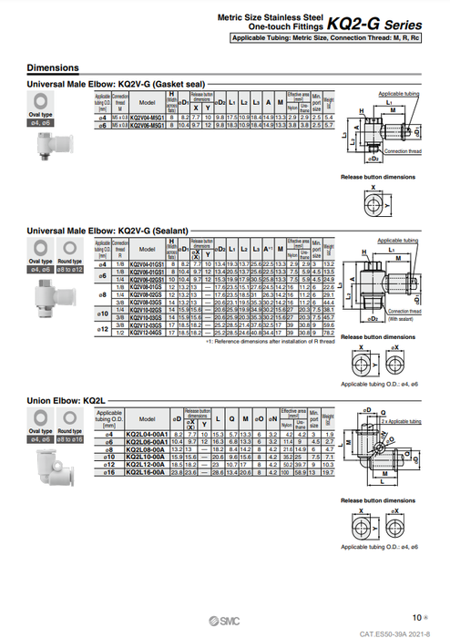 [SMC Pneumatics]One-touch Fittings KQ2L23-00A1