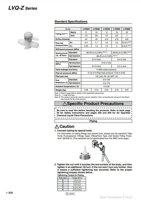 [SMC Pneumatics]High Purity Chemical Liquid Valve LVQ31-Z11M