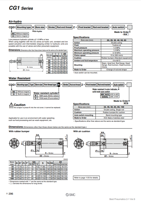 [SMC Pneumatics]Air Cylinder CG1UN32R-125Z